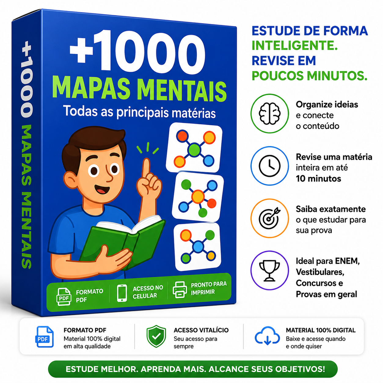 Pacote +1000 mapas mentais