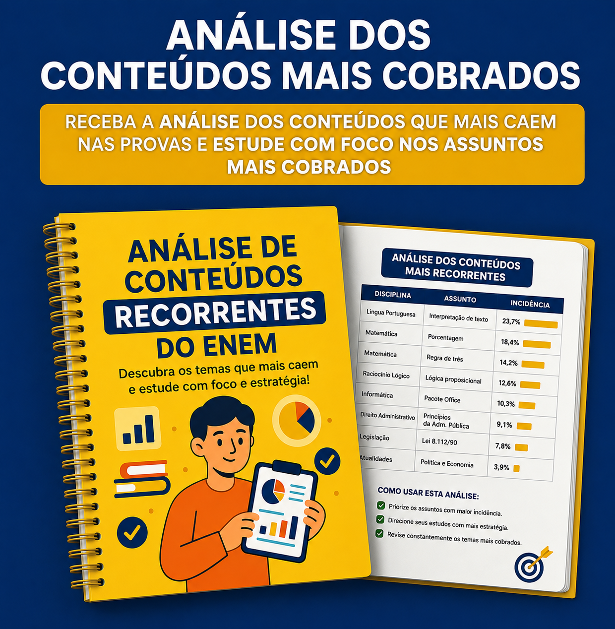 Bônus #4 — Análise de conteúdos recorrentes do ENEM
