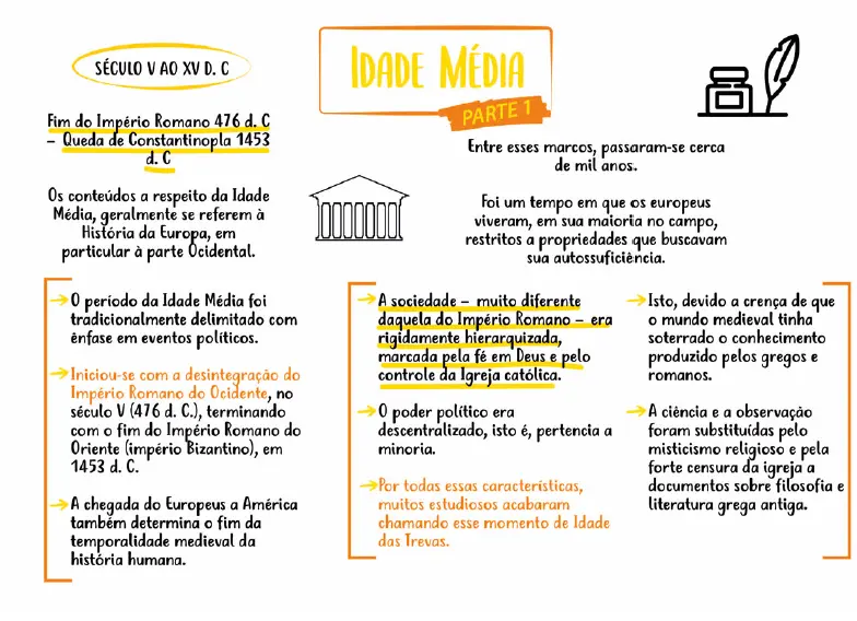 Amostra de mapa mental 12